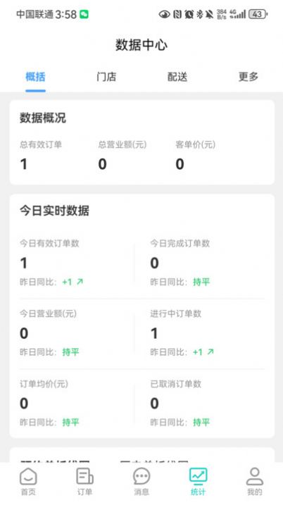 彩熊花管家手机版 1