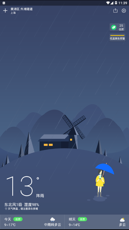 喵喵天气预报 1