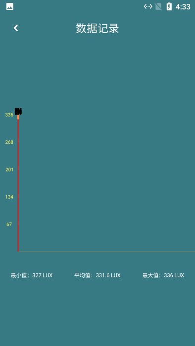 日光测光仪app安卓版 1