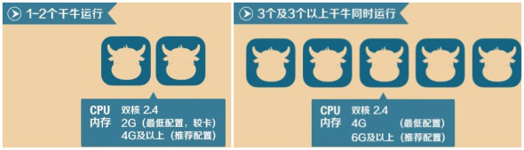 千牛工作台APP 2