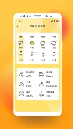 猫咪天气预报app 1