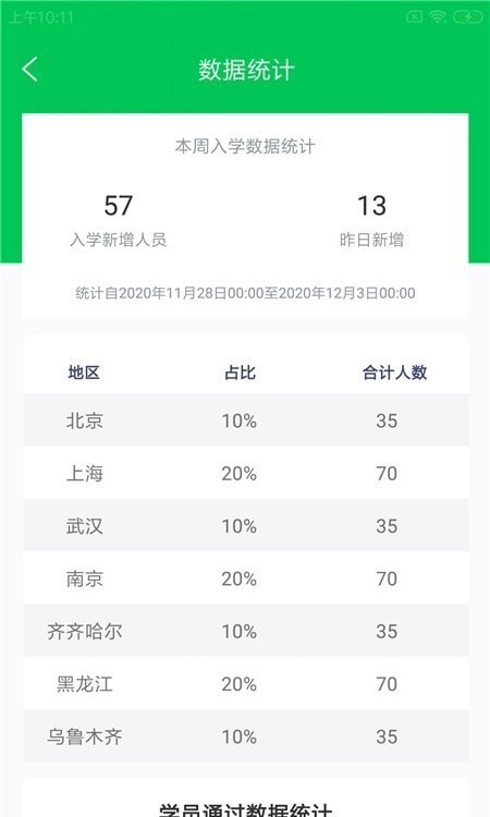 锦群智驾云APP 1