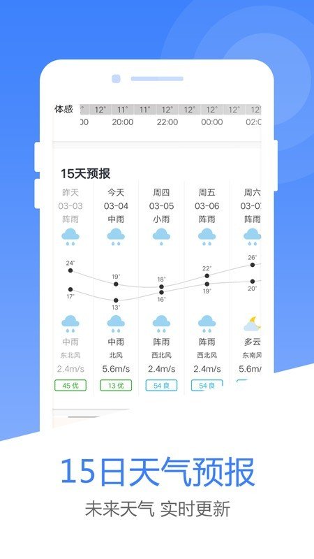 风云天气APP 1