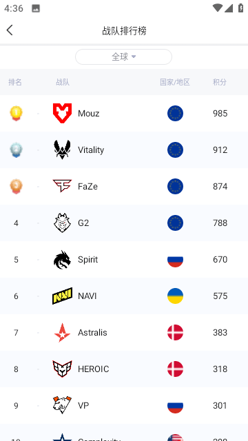 极速电竞实时数据 1