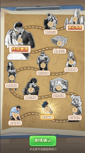 逆袭吧好男人 1