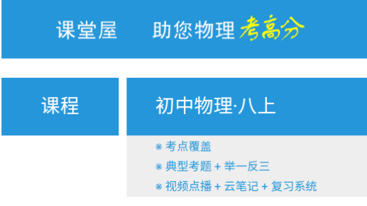 课堂屋初中物理app 1