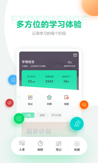 人民医学网app 1