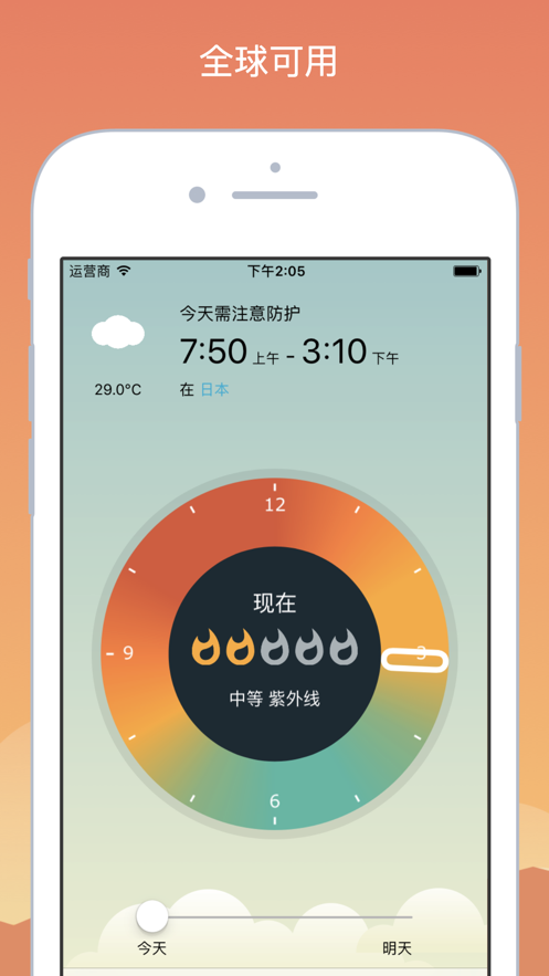 局部紫外线指数 1