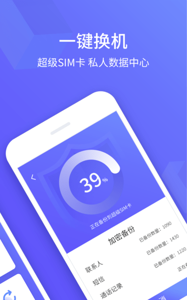 超级sim卡 1