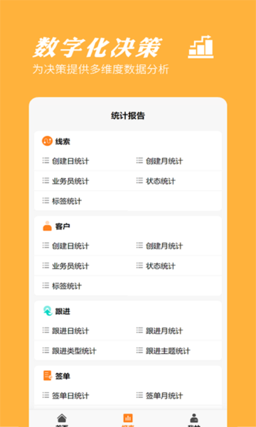 橙子crm 1