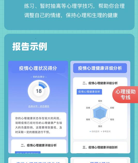 人民好医生疫情心理测试 1