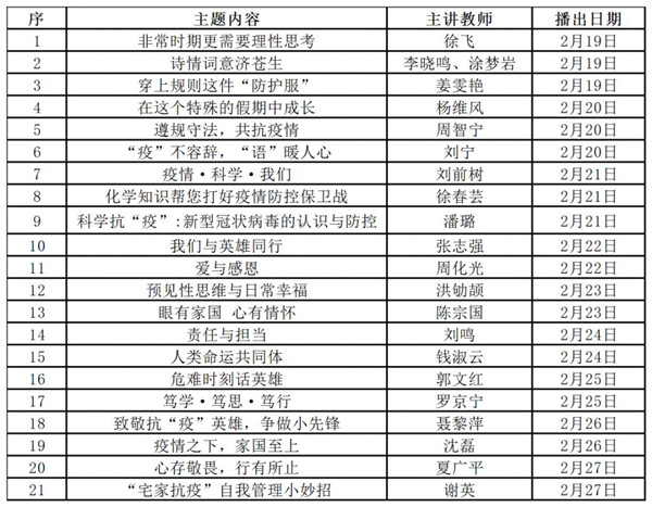 南京疫情教育必修课App 1
