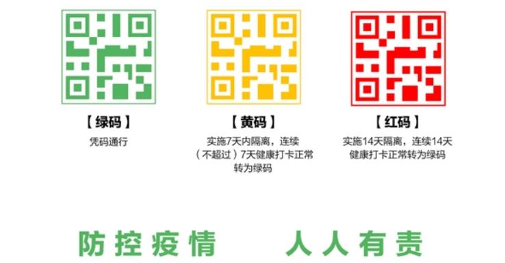 健康码软件