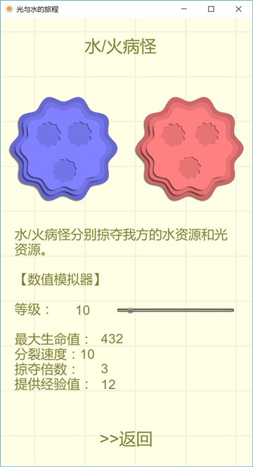 光与水的旅程 截图