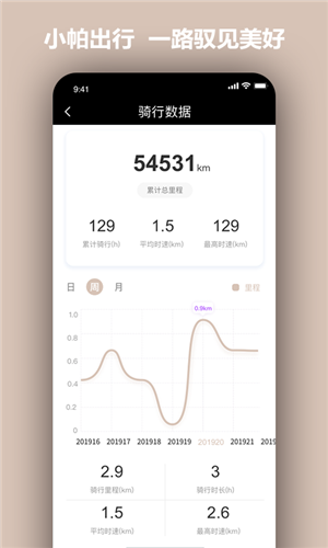 小帕出行app 1
