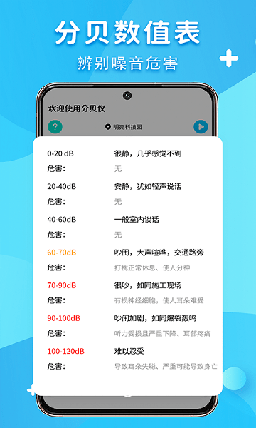 声音分贝测试 1
