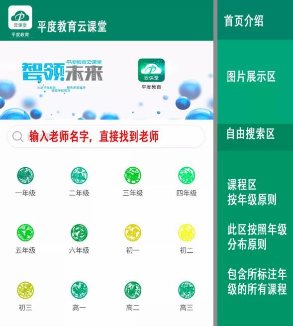 平度云课堂学习平台 1