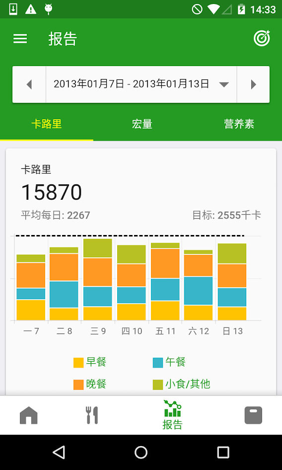 健身卡路里计算器app 1