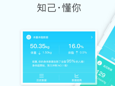 斐讯体脂秤(斐讯健康)app 1