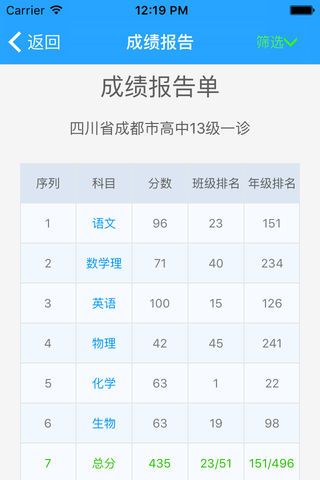 乐培生登录平台 1