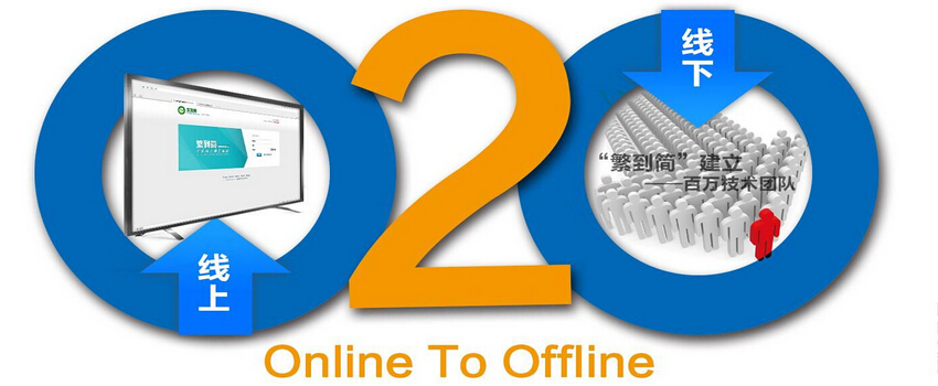 O2O软件合集