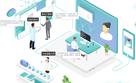 你今天真好看app 1