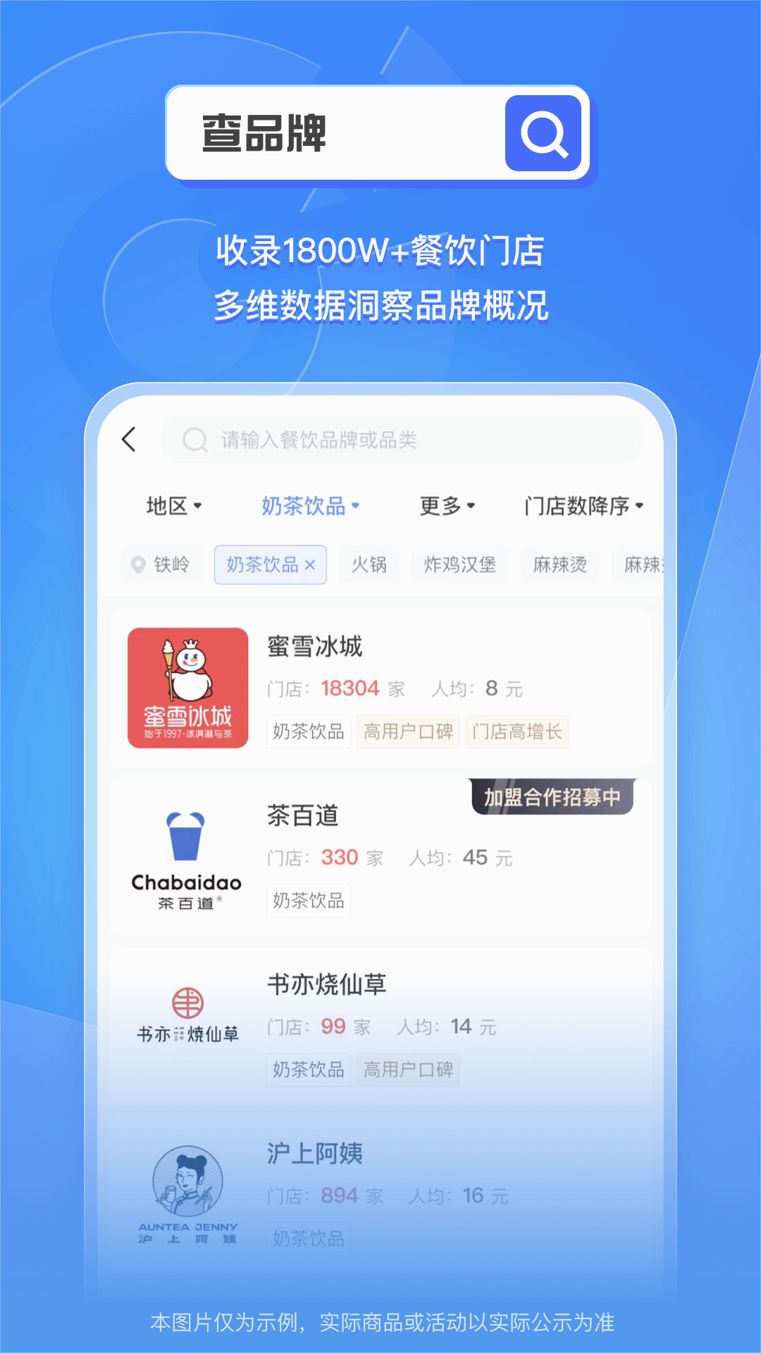 窄门餐眼app 1
