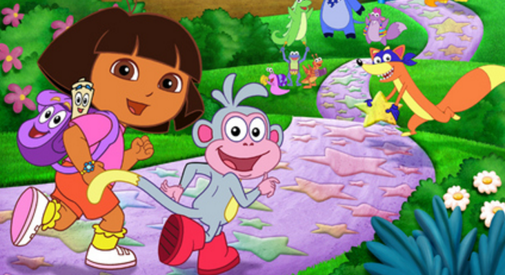 朵拉系列游戏合集