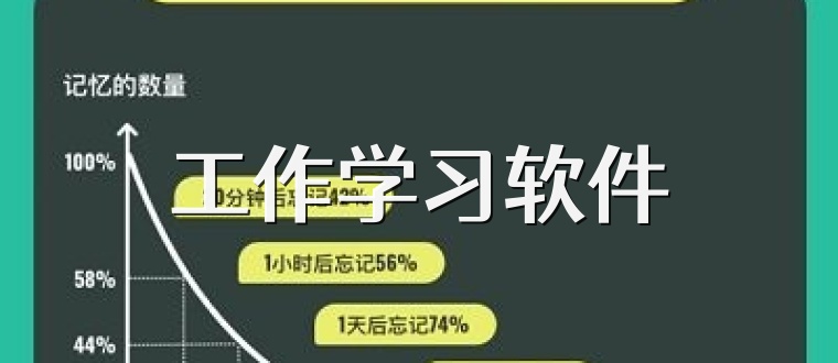 工作学习软件