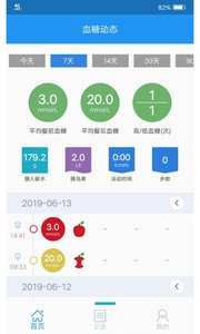 睿糖 1