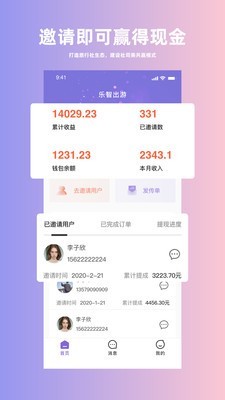 人人旅行社 1