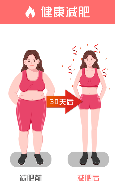 魔力马甲线速成 1